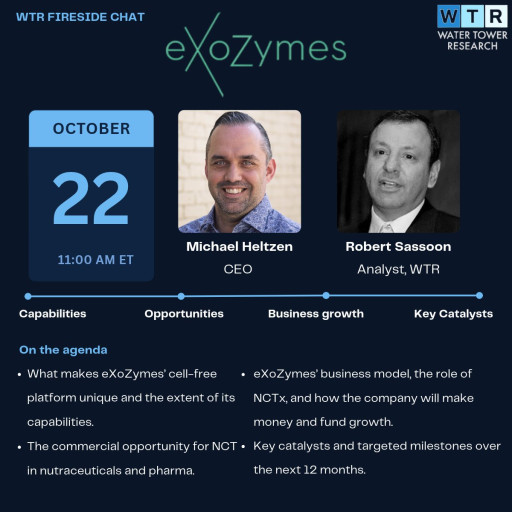 eXoZymes CEO to Discuss Commercialization, Key Milestones, and Potential Catalysts in Fireside Chat with Water Tower Research
