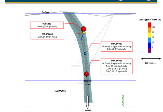 Mawson Gold Limited, Wednesday, October 27, 2021, Press release picture