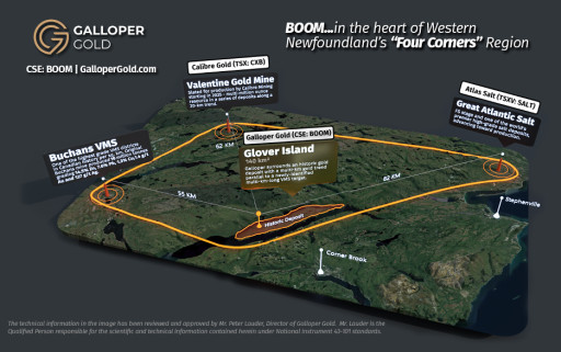 Dr. Iliya Garkov, Dundee Precious Metals' Chief Operating Officer, Joins Galloper Gold Board of Directors