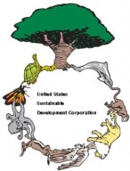 United States Sustainable Development Corp