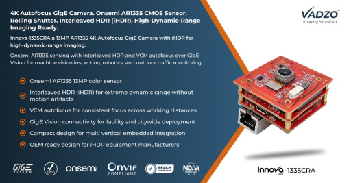Vadzo Imaging Validates Auto-Focus and HDR performance on Innova-1335CRA 13MP Autofocus GigE Camera