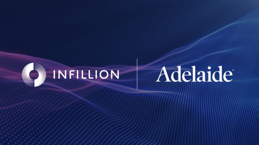Infillion Brings Adelaide's AU Metric to Interactive Video to Help Advertisers Move Beyond Passive Viewability