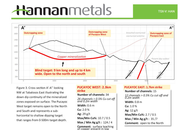 Hannan Metals Ltd., Thursday, April 7, 2022, Press release picture