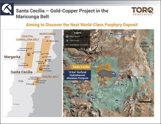 Torq Commences Drilling at Santa Cecilia and Announces Board Change