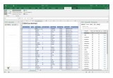 This image shows the SQL Spreads Excel Add-In
