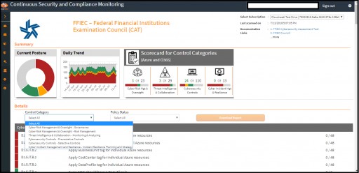 Cloudneeti Launches FFIEC CAT Cybersecurity Compliance for Microsoft Azure and Office 365