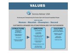 Company Values - Service Advisor USA