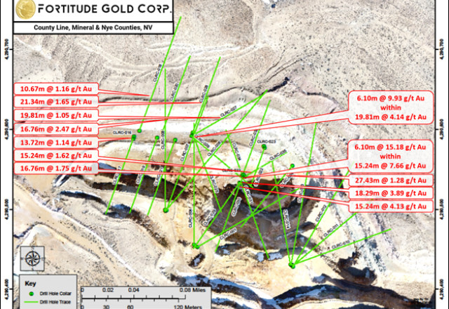 Fortitude Gold Corporation, Tuesday, August 30, 2022, Press release picture