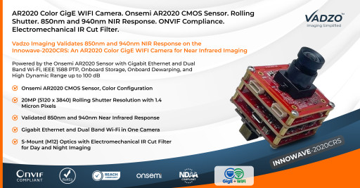 Vadzo Imaging Validates 850nm and 940nm NIR Response on Innowave-2020CRS: Onsemi 20MP AR2020 Color GigE WIFI Camera for Near Infrared Imaging
