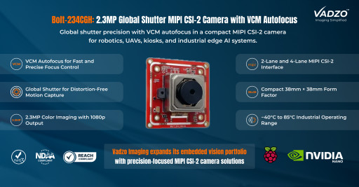 Vadzo Imaging Launches Bolt-234CGH: 2.3MP Color Global Shutter MIPI CSI-2 Camera with AR0234 VCM Autofocus