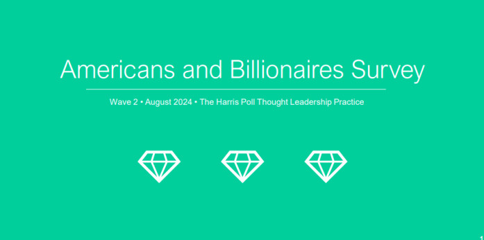 Americans and Billionaires Survey