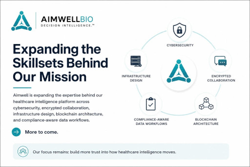 The Question No Telehealth Underwriter Wants Asked: When was Your Platform Last Breached, and Would You Even Know?