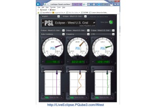 Live web meters at http://LiveEclipse.PQube3.com