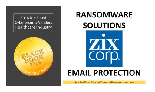 Zix Corp Ranks Top in Ransomware & Email Protection, 2018 Black Book Market Research User Survey