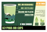Bio Paper Cups