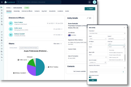 Flagship - Global Entity Management