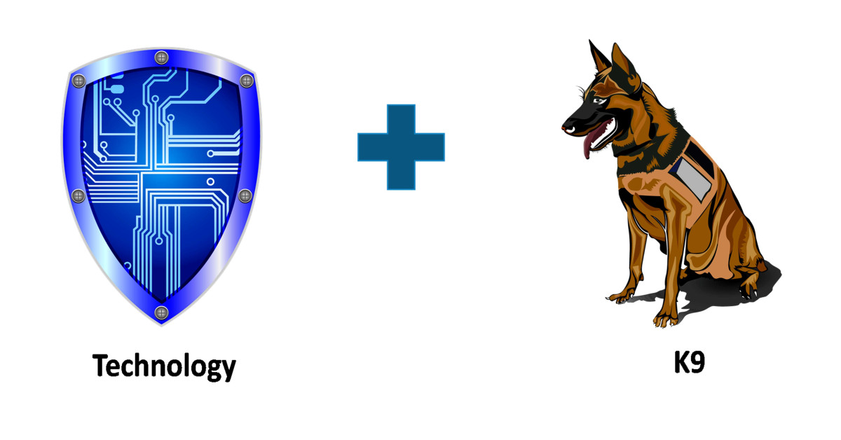 K9 Technology Introduces the Ultimate Property Security Solution