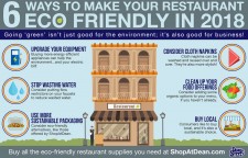 6 Ways to Make Your Restaurant More Eco-Friendly in 2018 