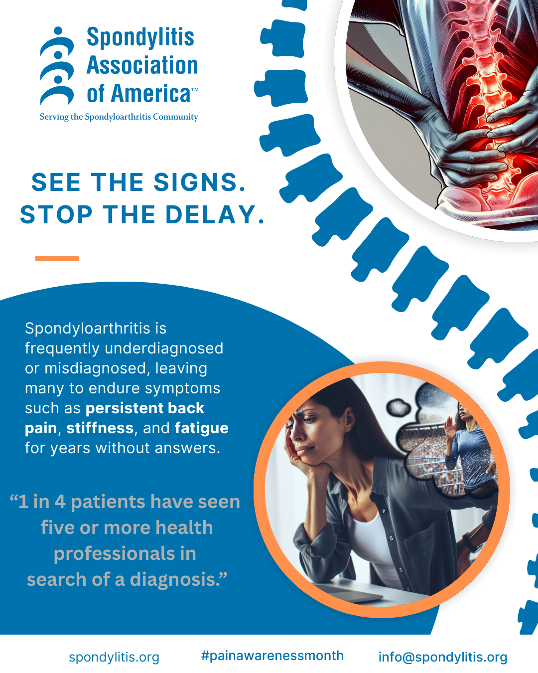 See the Signs. Stop the Delay. 