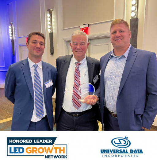 Universal Data Incorporated Honored as 2022 Louisiana Growth Leader