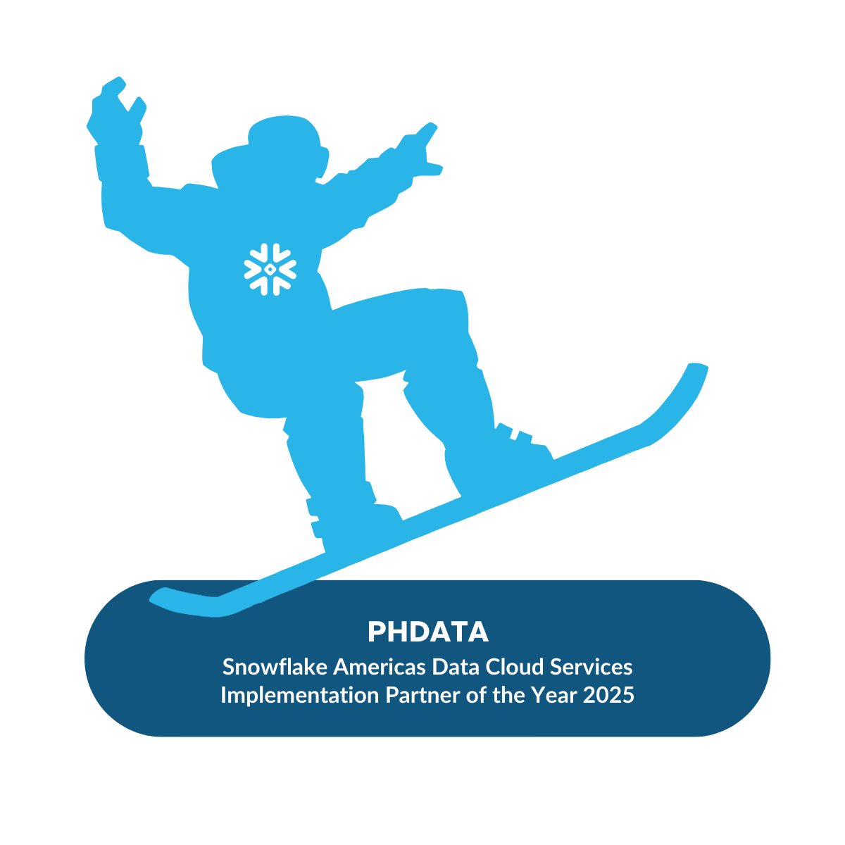 Snowflake Partner of the Year 