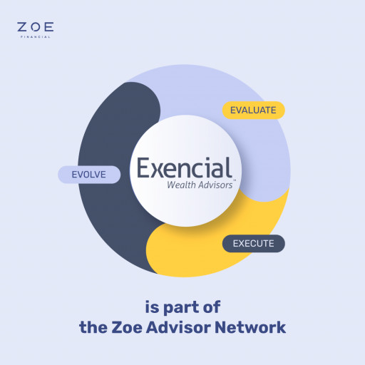 Zoe Announces Their Partnership with Exencial Wealth Advisors