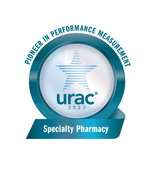 OptiMed Health Partners Named 2023 Pioneer in URAC’s Leaders in Performance Measurement Recognition Program