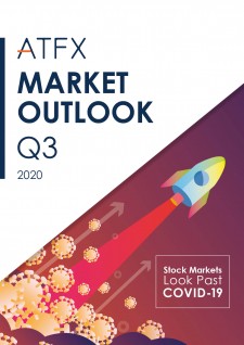ATFX Q3 Outlook