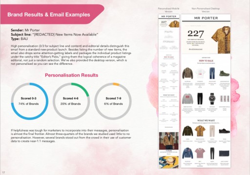 New Research Links Email Engagement to Customer-Experience Email Marketing
