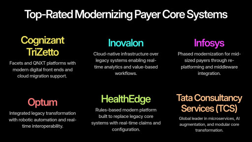 Payer IT Vendors Enter 'AI Gold Rush' as Health Plans Race to Build Infrastructure for Trusted Automation, Black Book Survey