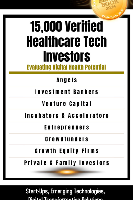 Black Book Highlights What’s Hot and What’s Not for  2025,  VC and PE Healthcare IT Investments Survey Research