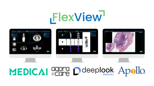 Radical Imaging Launches FlexView at RSNA 2023