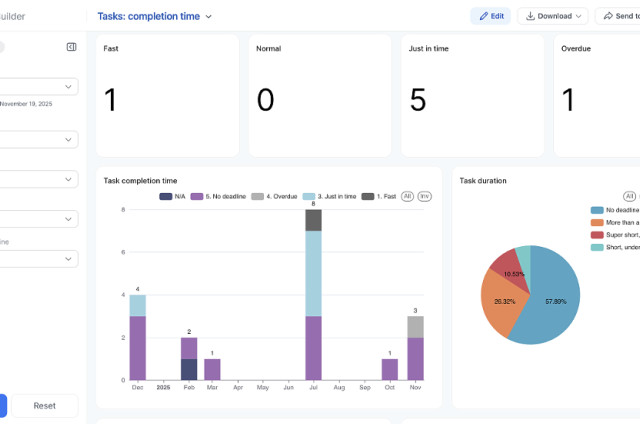 Bitrix24 BI Builder Update