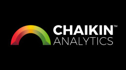Chaikin Analytics