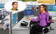 In-Shape Call Center Environment