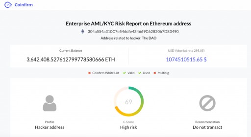 Coinfirm Provides First Ethereum and ICO Anti-Money Laundering Analysis Capability