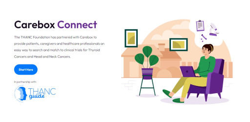 Carebox Welcomes THANC to the Carebox Connect Network