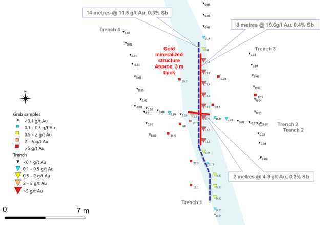 Mawson Gold Limited, Wednesday, October 6, 2021, Press release picture