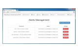 Server Genius - RDS monitoring Real time Alerts