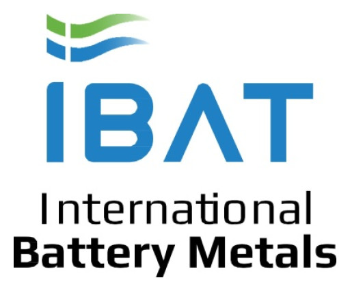 International Battery Metals LTD. to Present at The Sidoti Micro Cap Conference