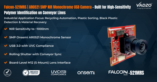 Vadzo Imaging Introduces the AR0521 NIR Monochrome USB Camera for High-Sensitivity Polymer Identification on Conveyor Lines