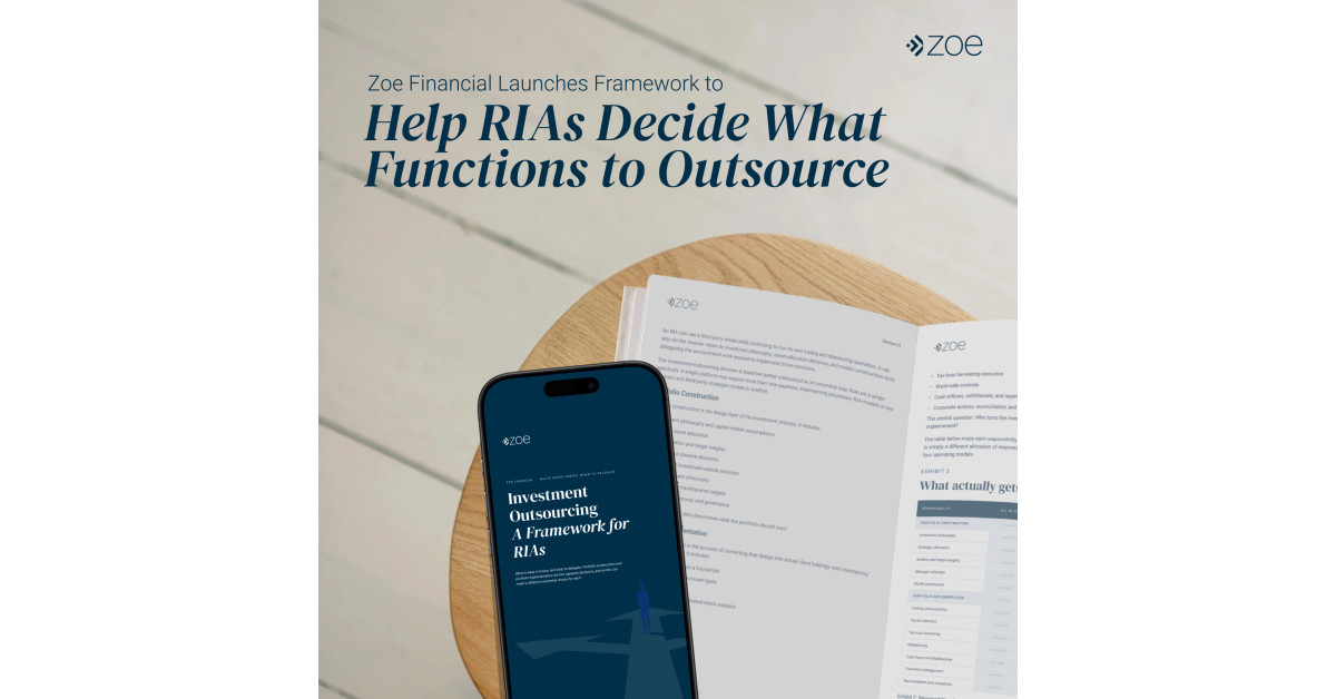 Zoe Financial Launches Framework to Help RIAs Decide What Functions to Outsource