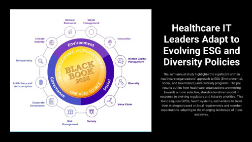 Healthcare Leaders Scale Back ESG and Supplier Diversity Initiatives Amid Regulatory Shifts, Black Book Research Finds