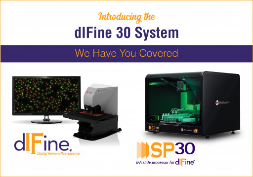 ZEUS Scientific Introduces the SP30 IFA Slide Processor for dIFine as Part of the dIFine 30 System