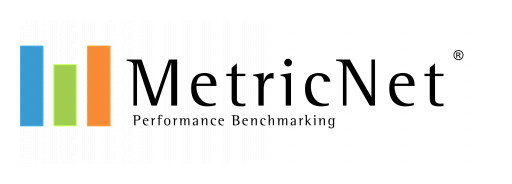 MetricNet Delivers Groundbreaking Research at the 2022 Support World Live Conference