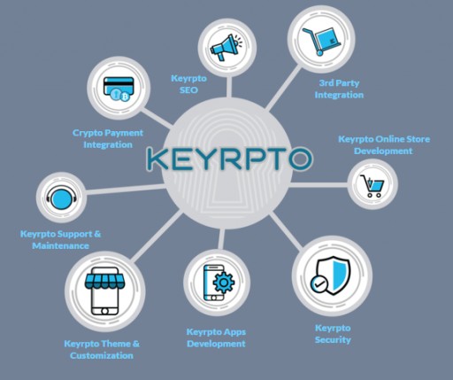 Keyrpto: Token Generation Main Event to Begin Imminently