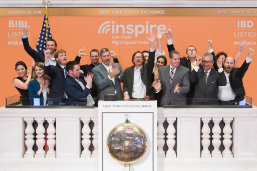 Inspire Corporate Bond Impact Fund Grows to Become Largest Socially Responsible Investing Fixed-Income ETF in the U.S.
