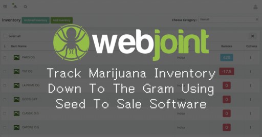 How To Track Marijuana Inventory Down To The Gram