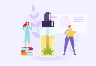 Free Global CBD Medical Research