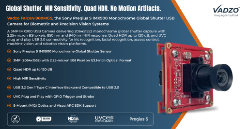 Vadzo Imaging Validates the IMX900 USB Camera for Biometric Vision: Falcon-900MGS Delivers 3MP Monochrome Global Shutter Capture with NIR Sensitivity and Quad HDR